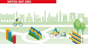 La qualità dell'ambiente in Emilia-Romagna. Dati 2023