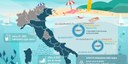Mare e laghi: eccellente il 95% delle acque di balneazione italiane
