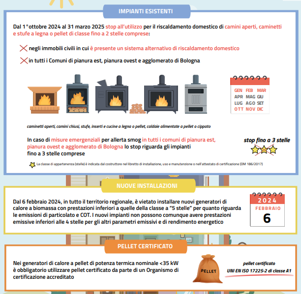 Infografica biomasse_