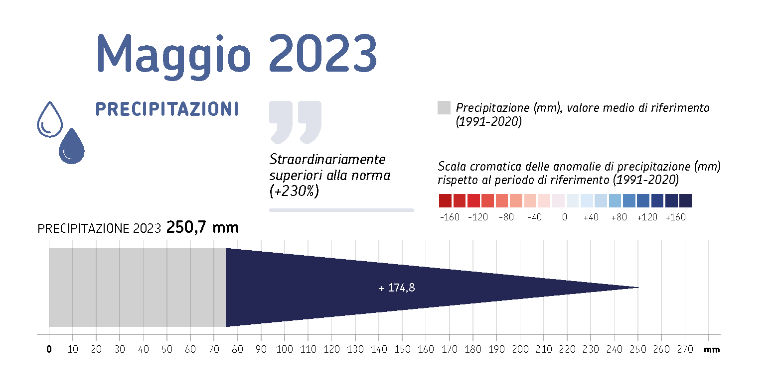 ARPAE IdroMeteoClima 2023-Incremento precipitazioni maggio 2023.png